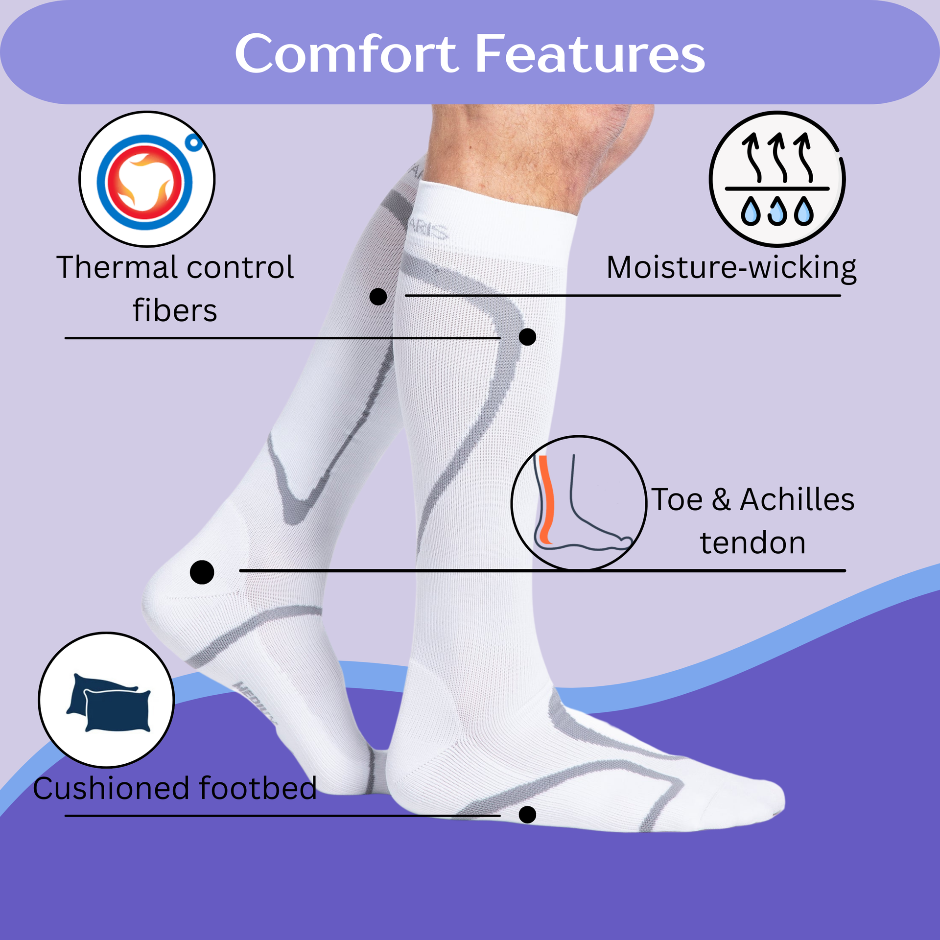 SIGVARIS Unisex Motion High Tech Closed Toe Calf Socks 20-30mmHg