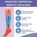 Whether You're a Caregiver or Need Help Yourself—This Sleeve Makes It Simple (78).png