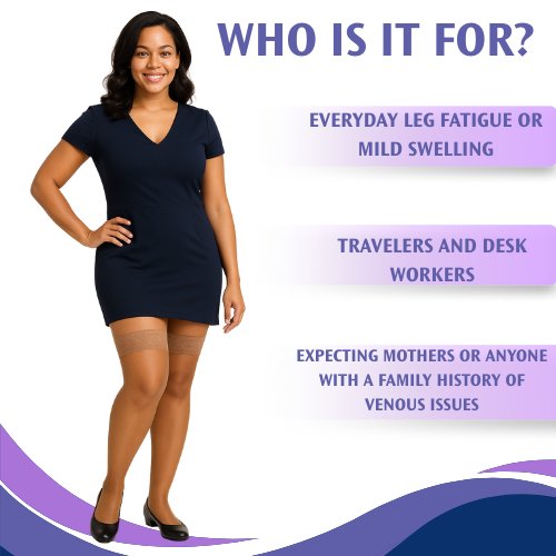 SIGVARIS Women's Sheer Fashion 120 Thigh-High w/Grip-Top 15-20mmHg - Everyday Support with Sheer Thigh-High Compression