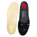 Pedag Viva High Full Length Insoles