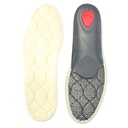 Pedag Viva Winter Full Length Insoles