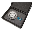 Baseline Hydraulic Pinch Gauges