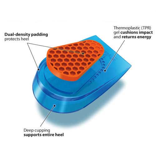 SPENCO Gel Heel Cups