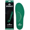 Spenco RX Comfort Insoles