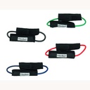 Thera-Band - Resistance Tubing Loops with Padded Cuffs