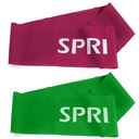 Spri Flat Band Loops