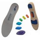 Barefoot Science 7 Step Therapeutic Plus Diabetic Full Length