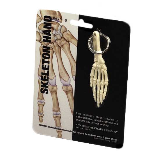  Hand & Wrist Key Ring