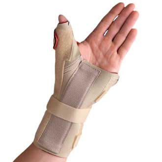 Thermoskin Carpal Tunnel Wrist & Hand Brace with Thumb Spica