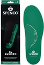 Spenco RX ThinSole Orthotics (Full Length)