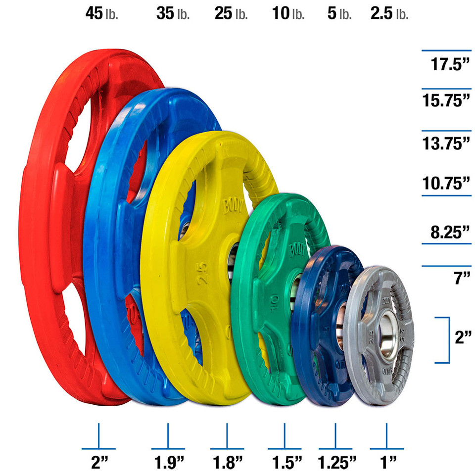 Body-Solid ORC Rubber Color Grip 2" Olympic Plates