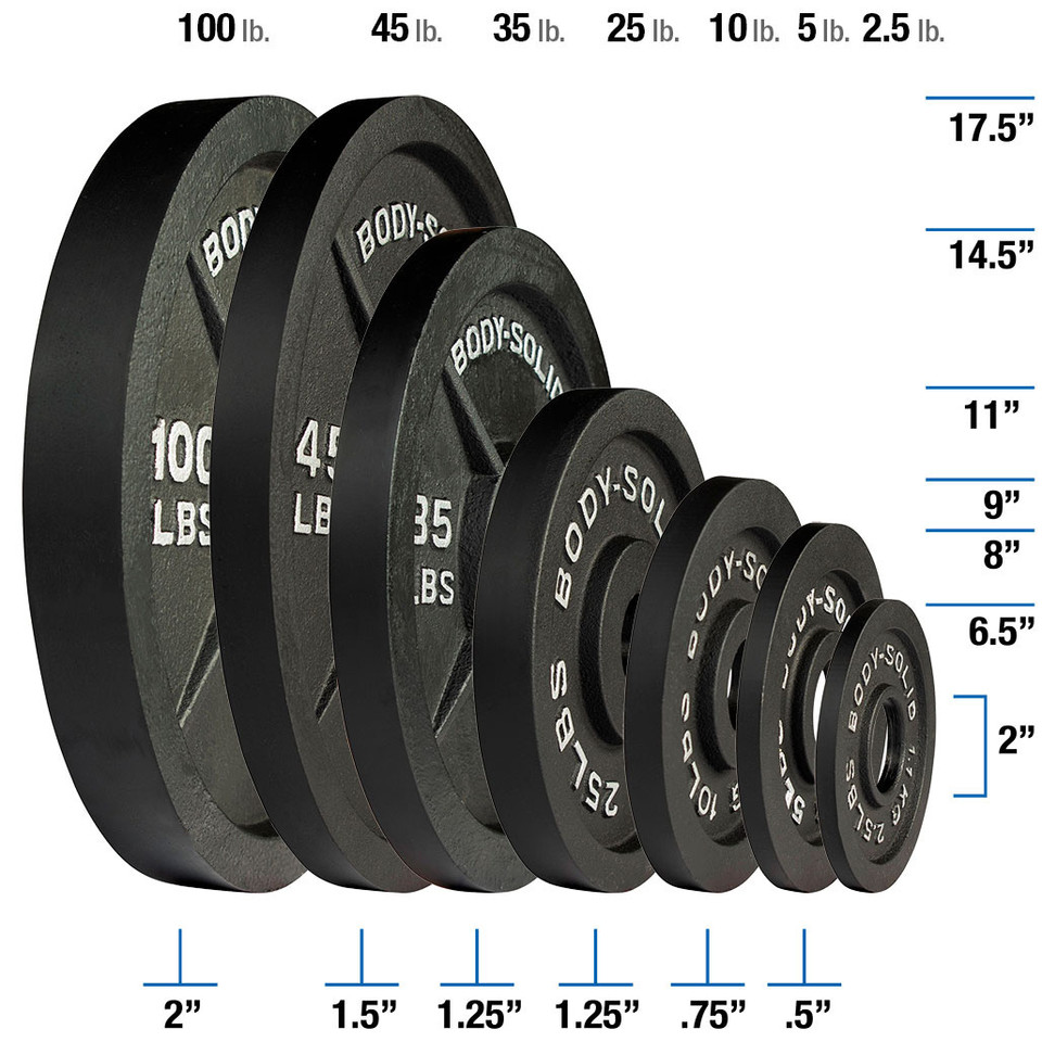 Body-Solid Cast Iron Olympic Plate Set