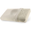  Core Product Tri-Core Ultimate Cervical Support Pillow