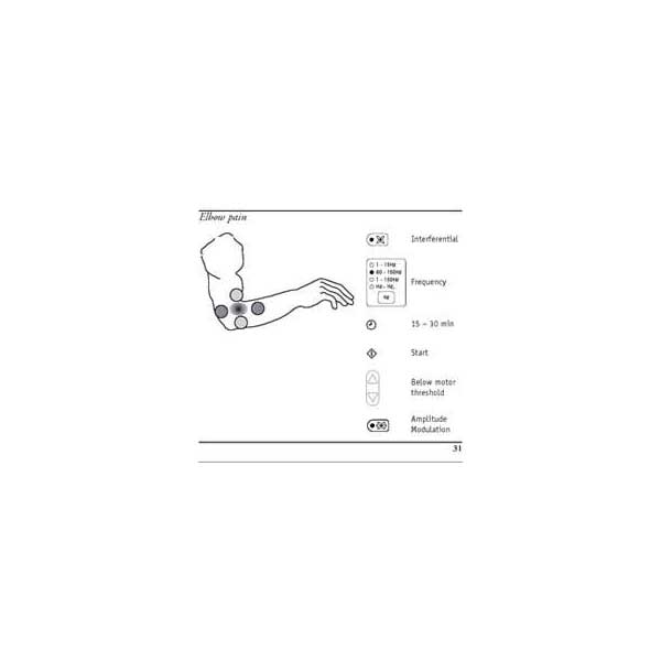 Mettler Pocket Guide - Sys*Stim 226