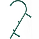 Manual Tools