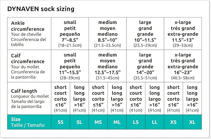 Sizer Guide - SIGVARIS Men’s DYNAVEN 30-40mmHg Closed Toe Calf-High Compression Socks