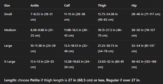size chart - JOBST Relief Waist High Pantyhose Closed Toe Compression Stockings - Black