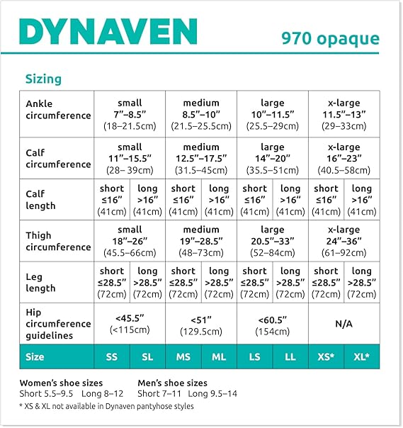 Size Guide - Sigvaris Dynaven Thigh High w/Grip Open Toe 20-30mmHg Unisex